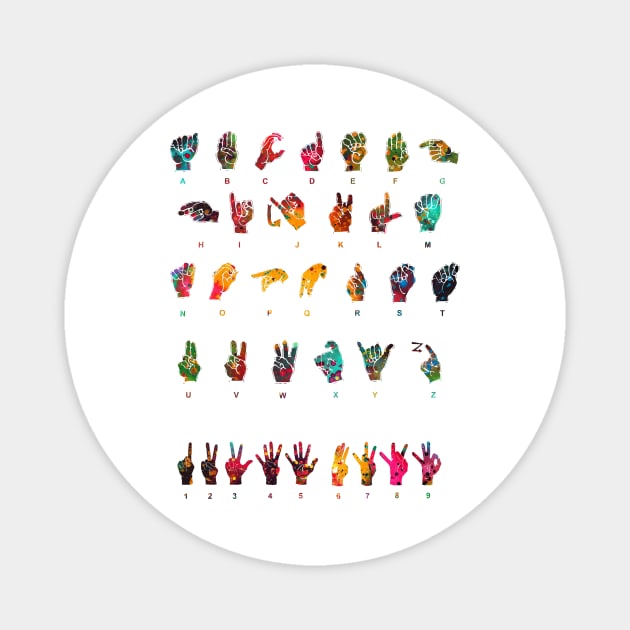 Sign Language Alphabet Magnet by erzebeth